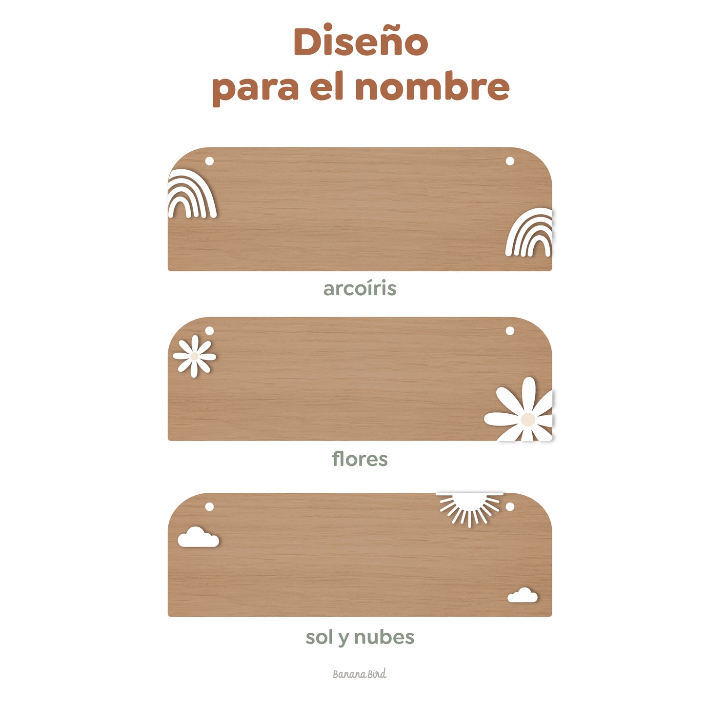 Regla de Crecimiento