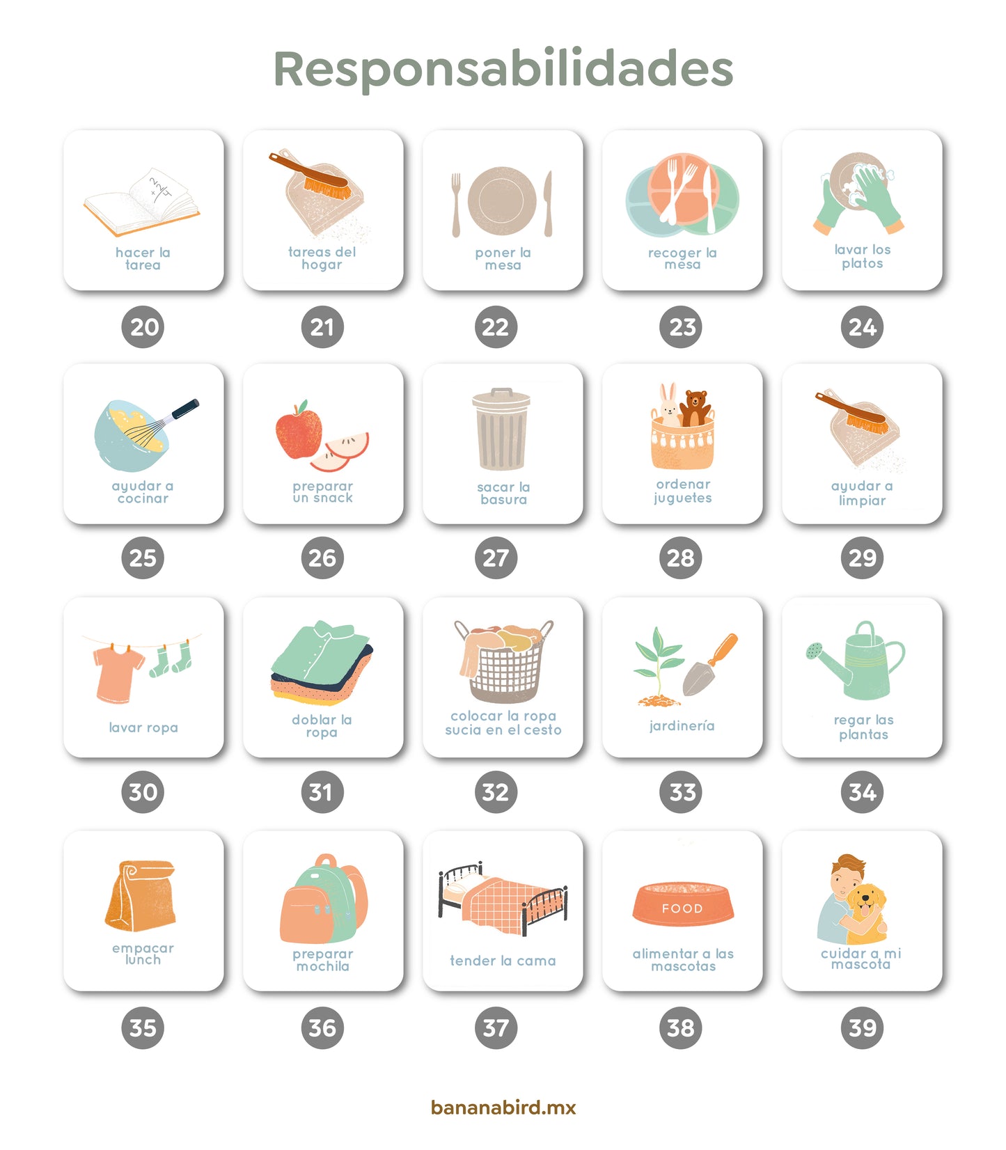 Tablero de responsabilidades magnético con 25 imanes